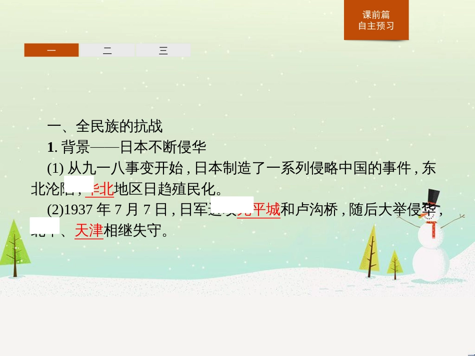 高中政治 第1课 生活在人民当家作主的国家 第2框 政治权利与义务参与政治生活的基础课件 新人教版必修2 (681)_第3页
