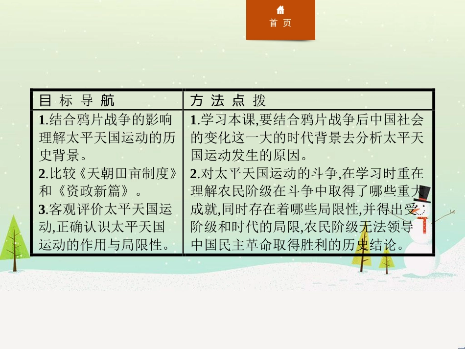 高中政治 第1课 生活在人民当家作主的国家 第2框 政治权利与义务参与政治生活的基础课件 新人教版必修2 (685)_第2页