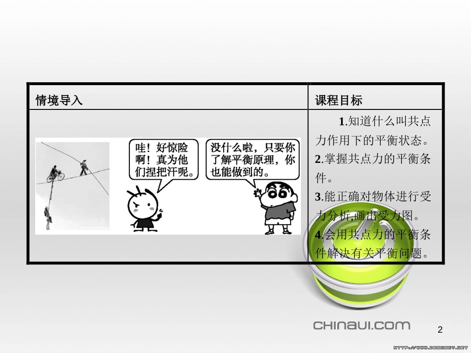 高中政治 第一单元 文化与生活综合探究课件 新人教版必修3 (343)_第2页