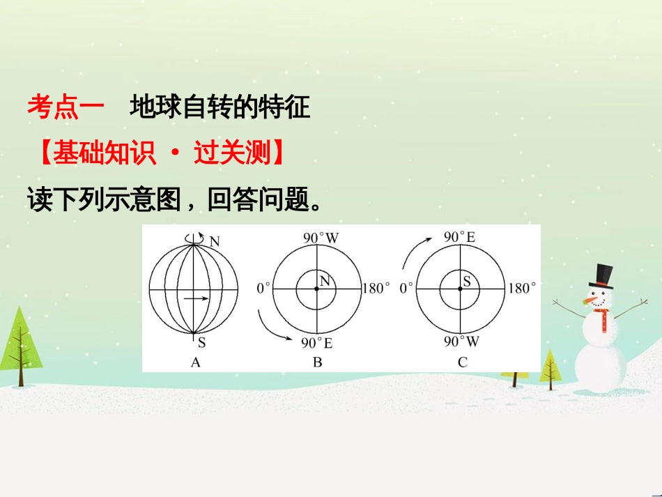 高考地理二轮复习 考前三个月 第二部分 专题二 解题技能提升练 11 基础知识调用专练——破解“基础知识用不上”困惑课件 (659)_第3页