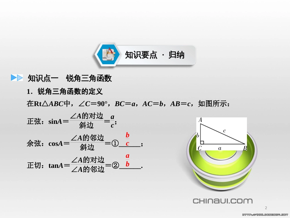 中考数学高分一轮复习 第一部分 教材同步复习 第一章 数与式 课时4 二次根式课件 (47)_第2页