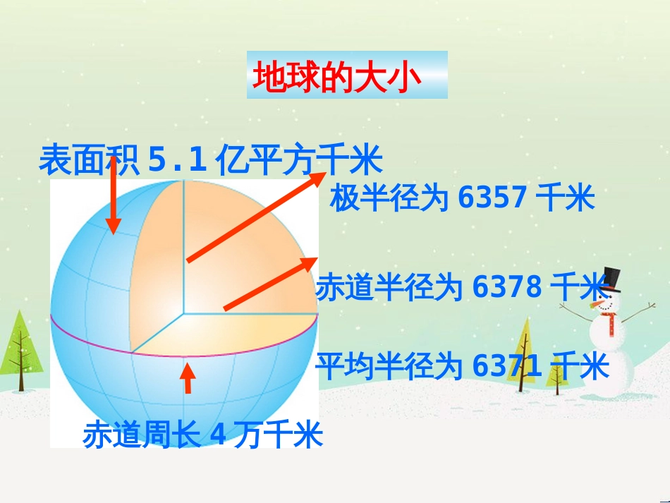 高考地理二轮复习 考前三个月 第二部分 专题二 解题技能提升练 11 基础知识调用专练——破解“基础知识用不上”困惑课件 (579)_第3页