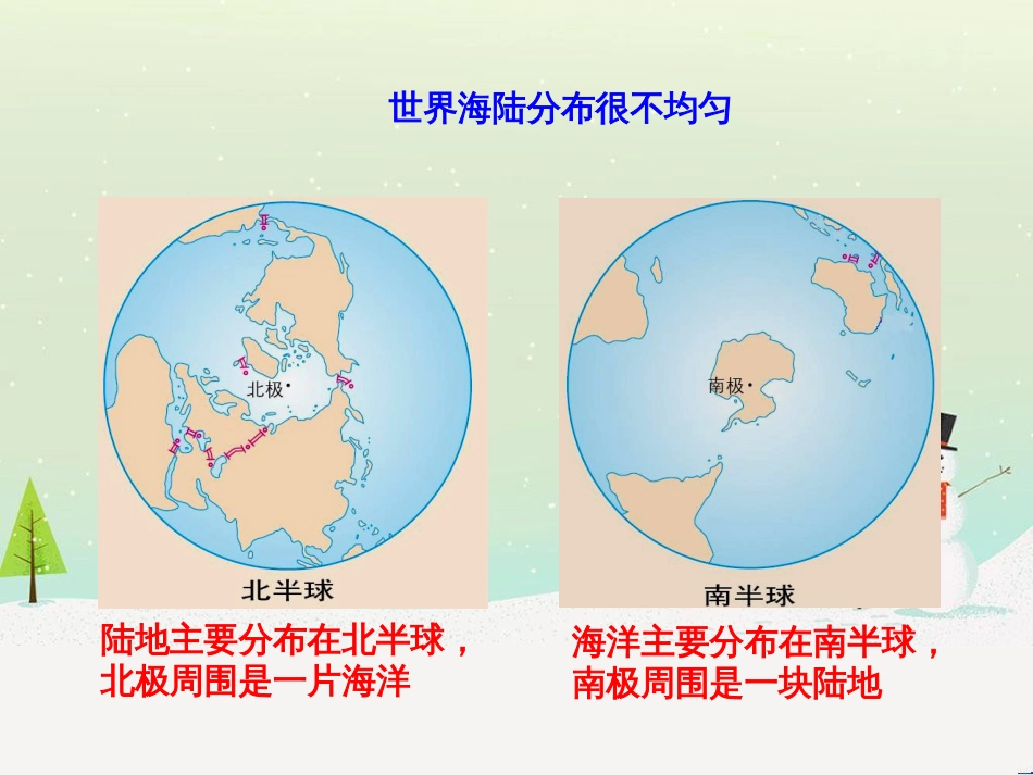 高考地理二轮复习 考前三个月 第二部分 专题二 解题技能提升练 11 基础知识调用专练——破解“基础知识用不上”困惑课件 (647)_第2页