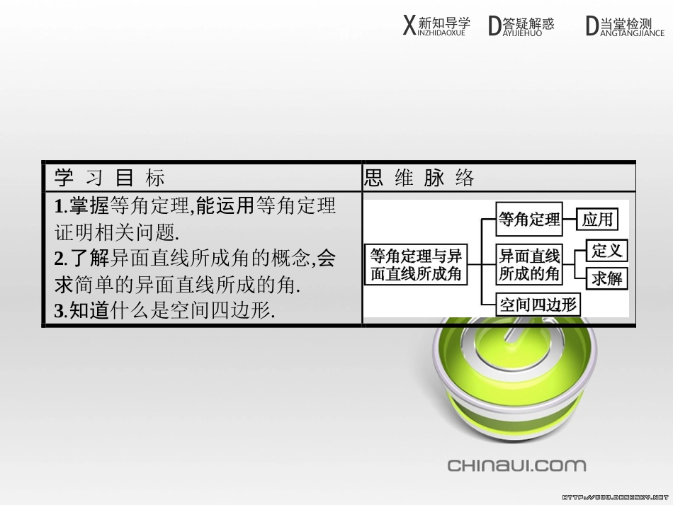 高中政治 第一单元 文化与生活综合探究课件 新人教版必修3 (270)_第2页
