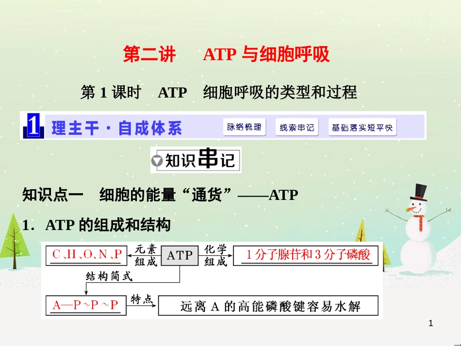 高考化学一轮复习 第1章 化学计量在实验中的应用 第1讲 物质的量 气体摩尔体积课件 新人教版 (45)_第1页