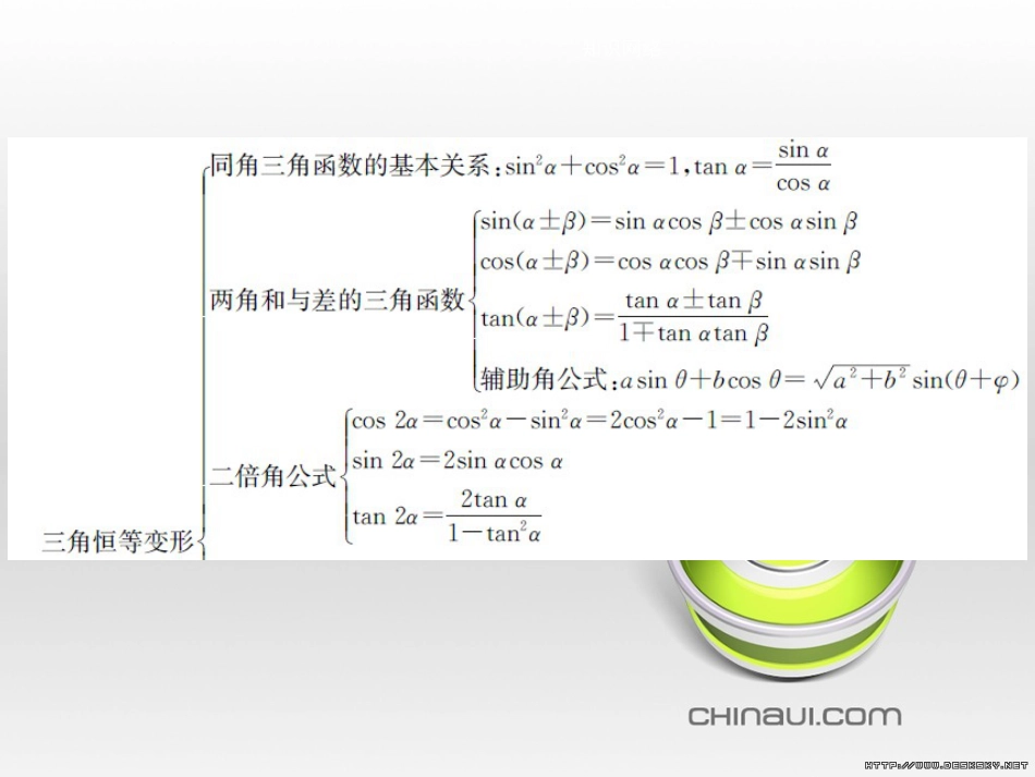 高中政治 第一单元 文化与生活综合探究课件 新人教版必修3 (229)_第2页