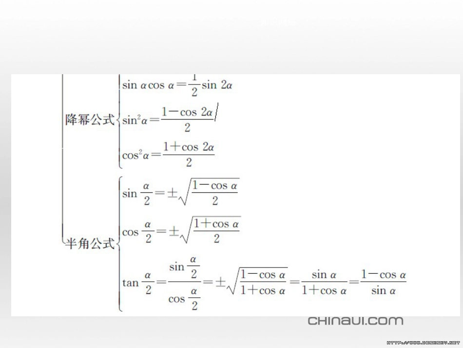 高中政治 第一单元 文化与生活综合探究课件 新人教版必修3 (229)_第3页