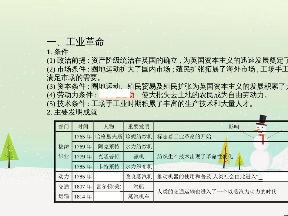 高考历史一轮复习 20世纪的战争与和平 第1讲 第一次世界大战与凡尔赛—华盛顿体系课件 选修3 (39)_第3页