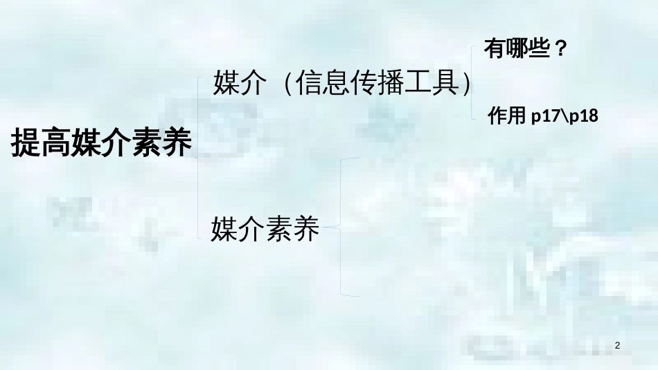 九年级道德与法治上册 第一单元 关注社会发展 第2课 融入社会生活 第二框 提高媒介素养优质课件 苏教版_第2页