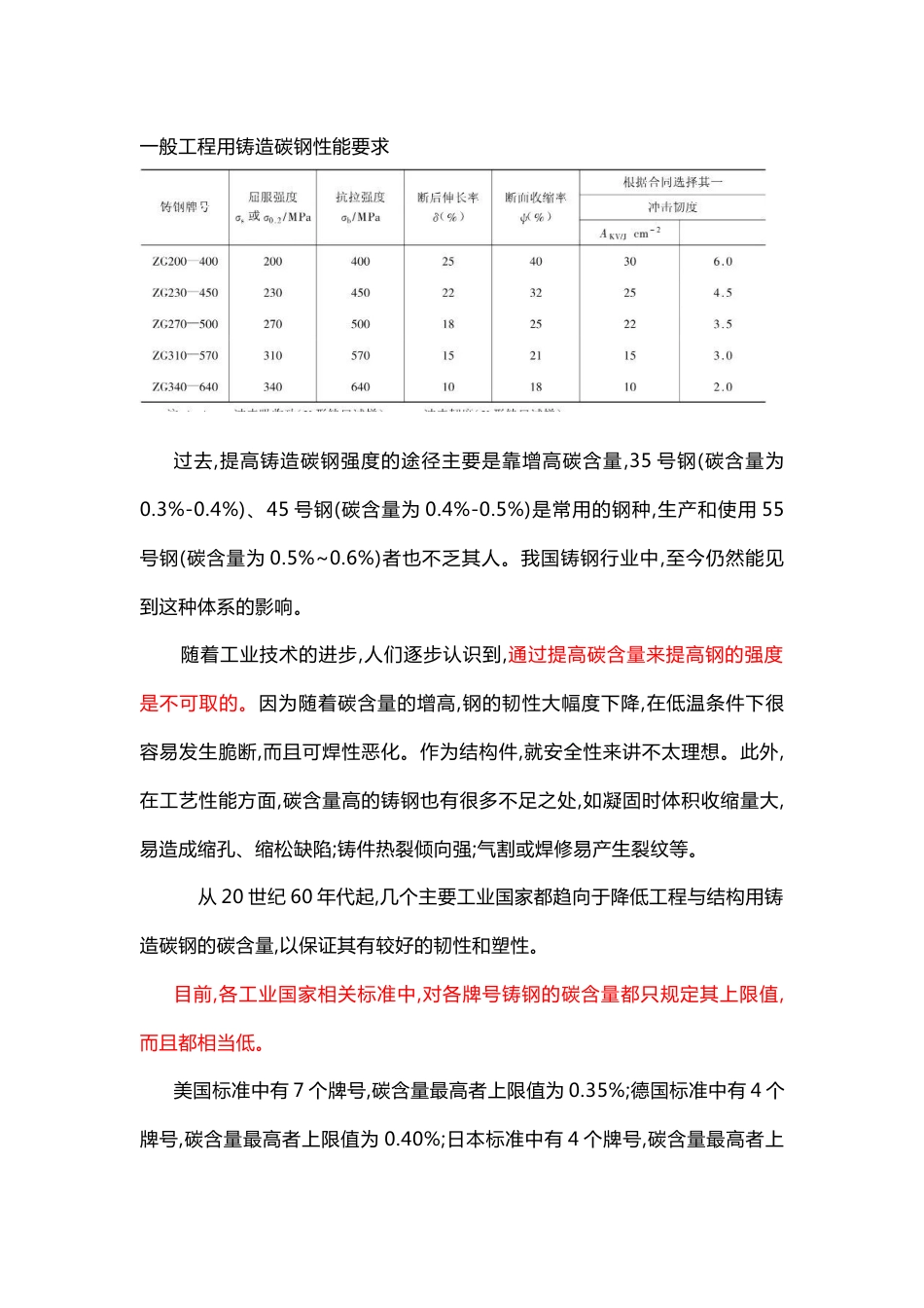 工程用铸钢种类附配料化学成分参考_第2页