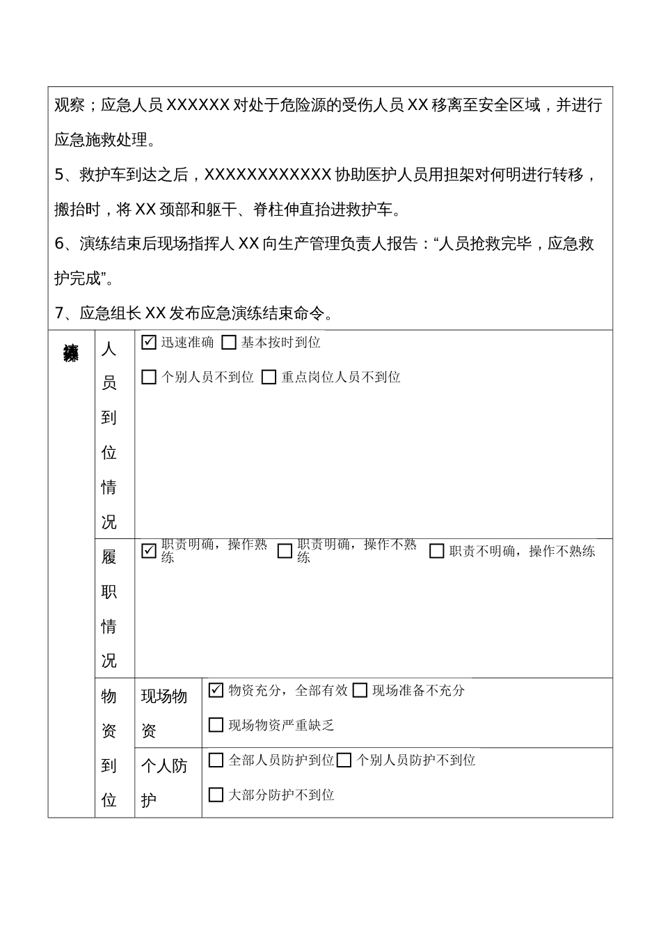 起重伤害应急预案演练记录范本_第2页