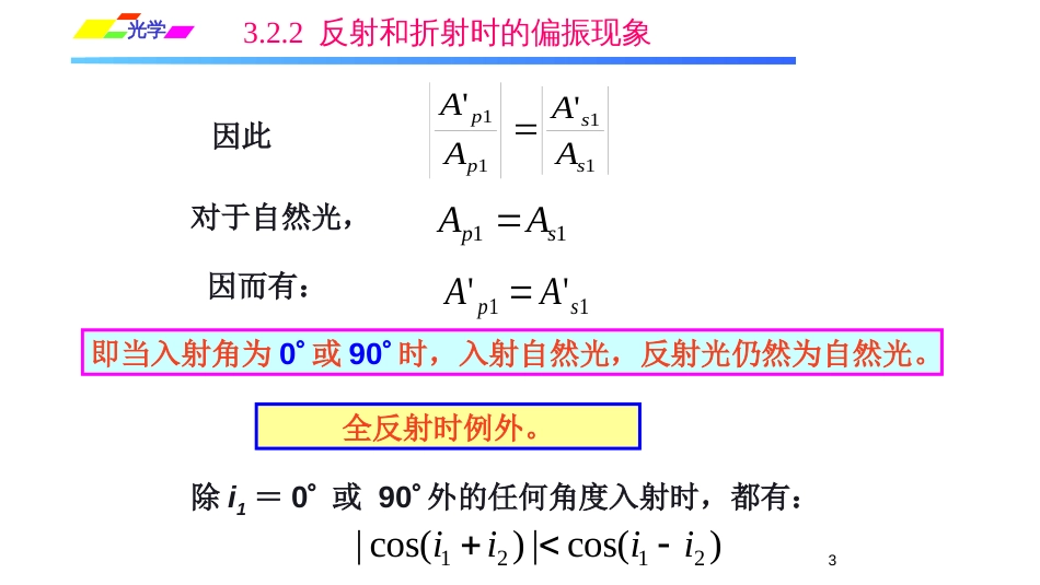 (1.1.6)--3.2.2 反射和折射的偏振现象_第3页