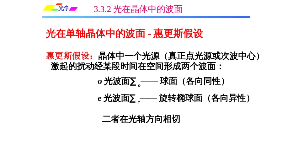 (1.1.8)--3.3.2 光在晶体中的波面_第1页