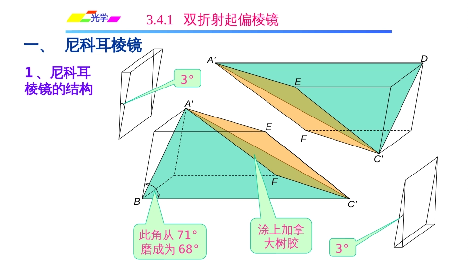 (1.1.10)--3.4.1双折射起偏棱镜_第3页