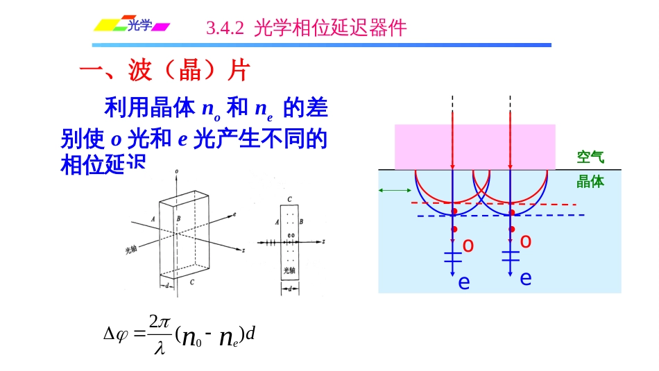 (1.1.11)--3.4.2 光学相位延迟器件_第1页