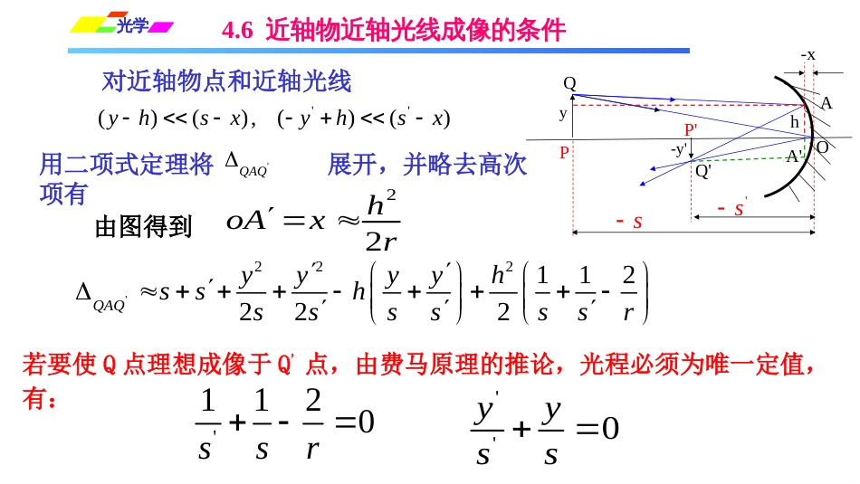 (1.2.2)--4.6近轴物近轴光线成像的条件_第3页