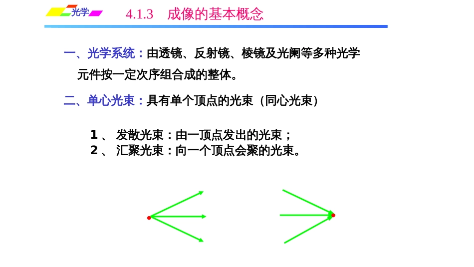 (1.2.7)--4.1.3成像的基本概念光学_第1页