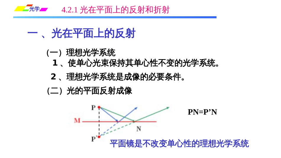(1.2.8)--4.2.1光在平面界面上的反射与折射_第2页