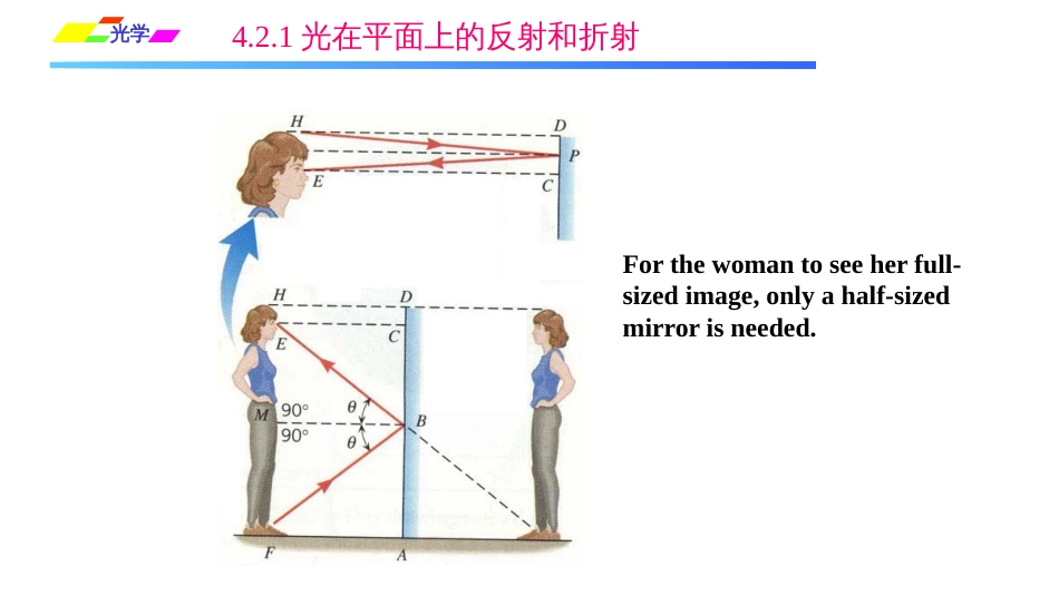 (1.2.8)--4.2.1光在平面界面上的反射与折射_第3页