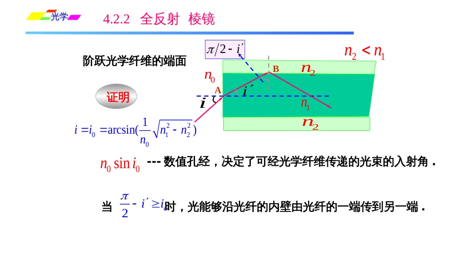 (1.2.9)--4.2.2全反射光学棱镜_第3页