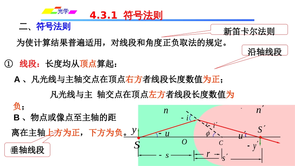 (1.2.10)--4.3.1 符号法则光学_第3页