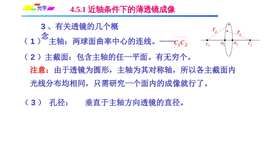 (1.2.14)--4.5.1近轴条件下的薄透镜成像_第3页