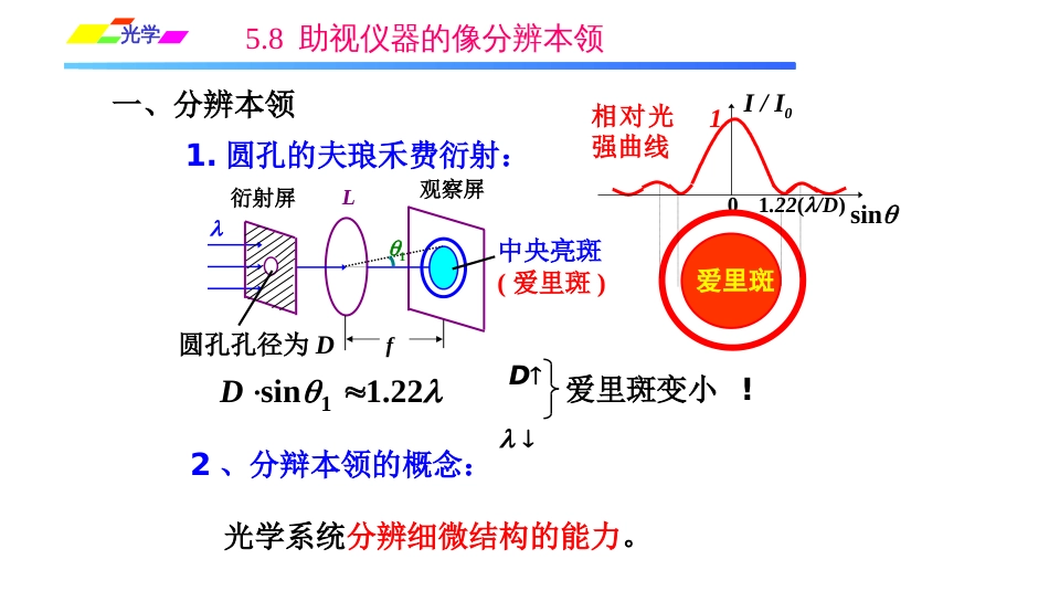 (1.3.4)--5.8助视仪器的像分辨本领_第1页