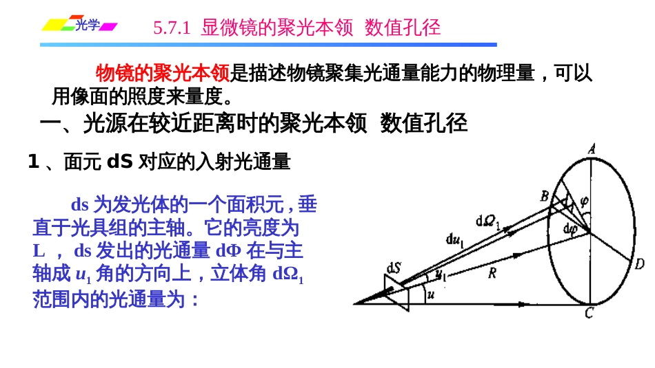 (1.3.12)--5.7.1 显微镜的聚光本领 数值孔径_第2页