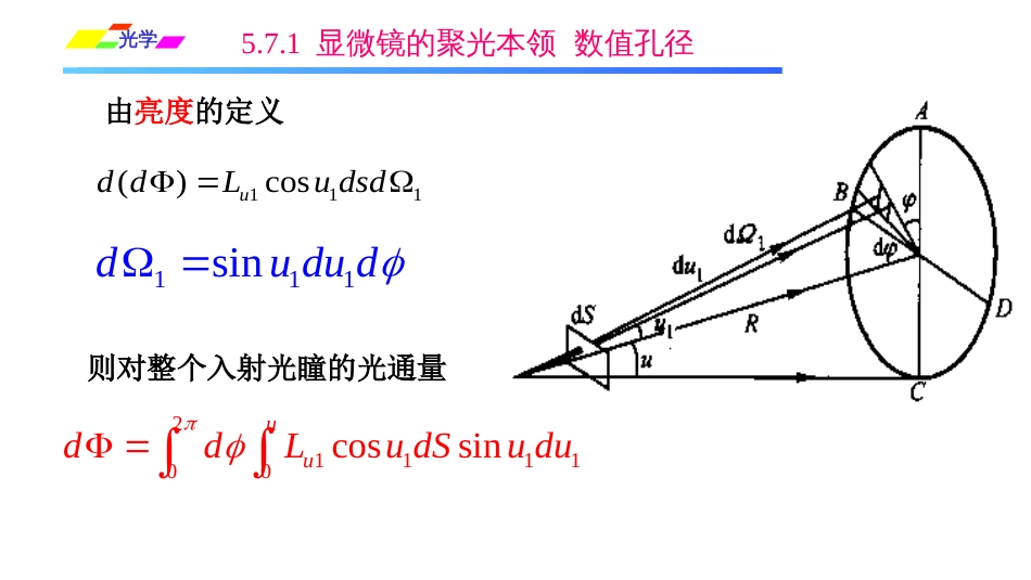 (1.3.12)--5.7.1 显微镜的聚光本领 数值孔径_第3页