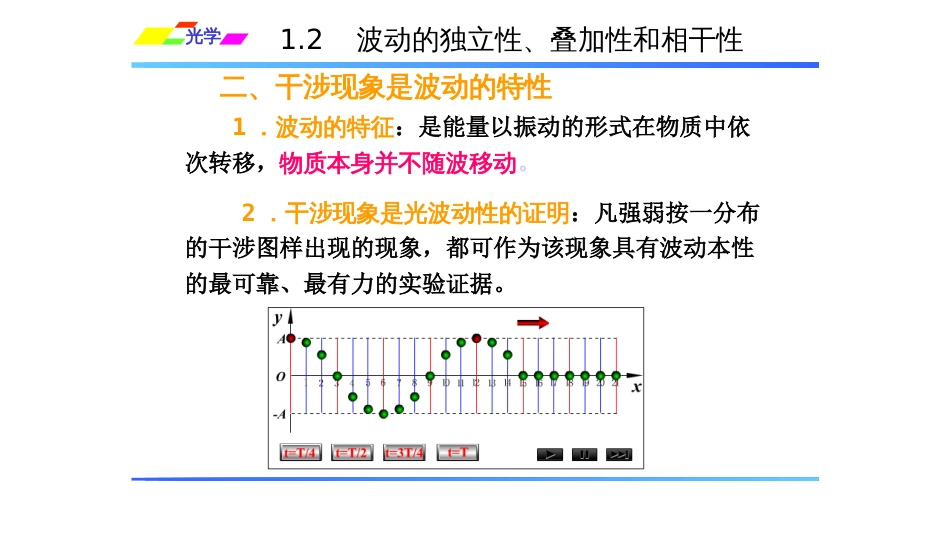 (1.4.2.1)--1.2.1波动的独立性、叠加性_第3页