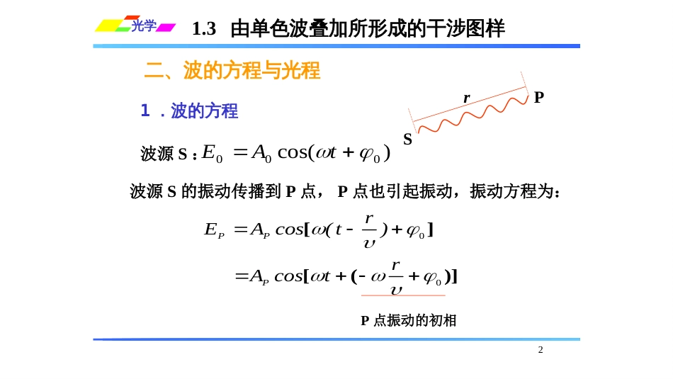 (1.4.3.1)--1.3.1相位差和光程差_第2页