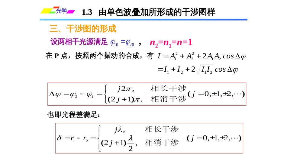 (1.4.3.2)--1.3.2干涉图样及花样特点_第1页