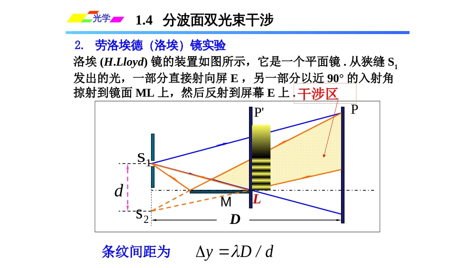 (1.4.4.2)--1.4.2其他分波面实验_第3页