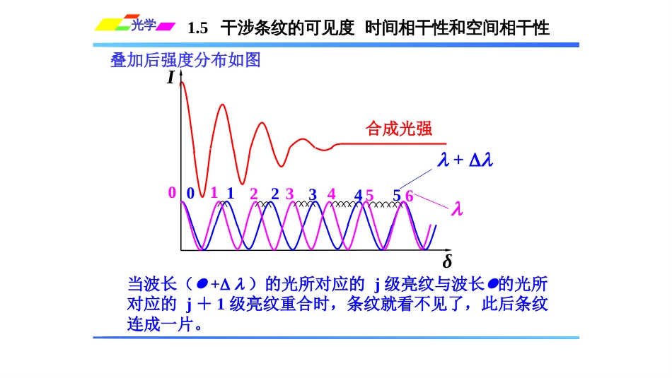 (1.4.5.2)--1.5.2时间相干性光学_第3页