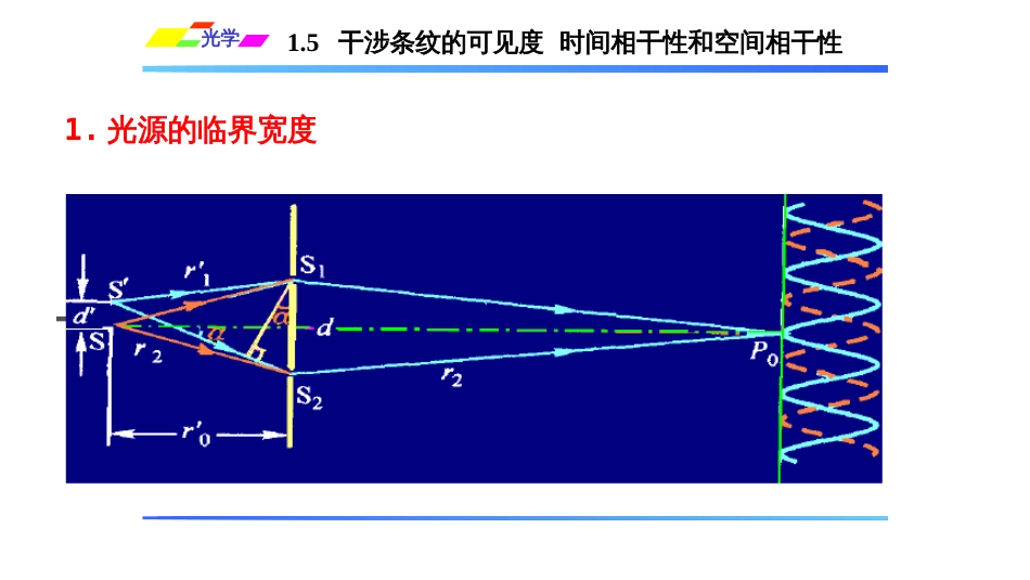 (1.4.5.3)--1.5.3空间相干性光学_第2页