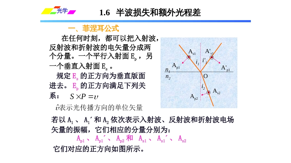 (1.4.6)--1.6半波损失和额外光程差_第1页