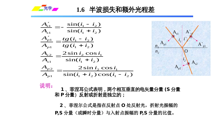 (1.4.6)--1.6半波损失和额外光程差_第2页