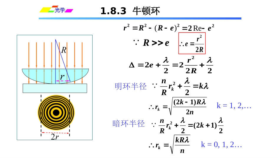 (1.4.15)--1.8.3牛顿环光学_第2页