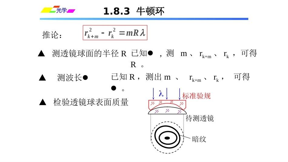 (1.4.15)--1.8.3牛顿环光学_第3页