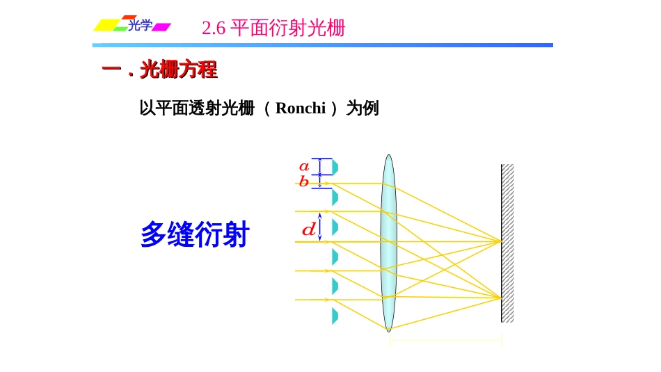 (1.5.2)--2.6平面衍射光栅_第3页