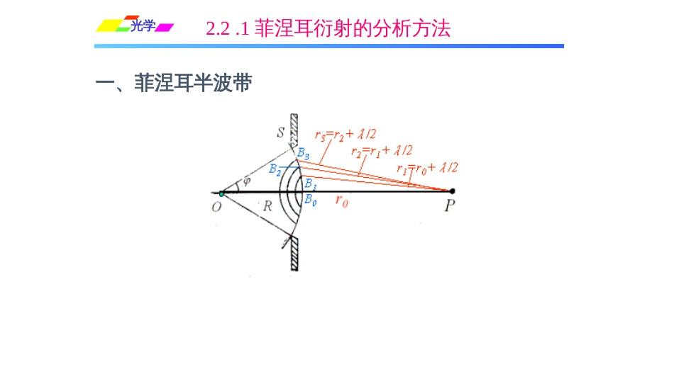 (1.5.5)--2.2.1菲涅耳衍射的分析方法_第3页