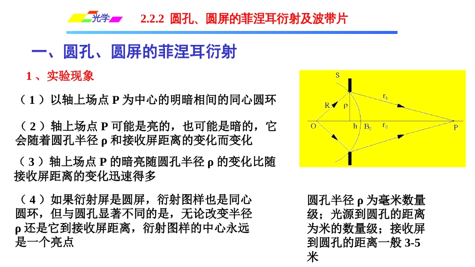 (1.5.6)--2.2.2圆孔、圆屏的菲涅耳衍射及波带片_第1页