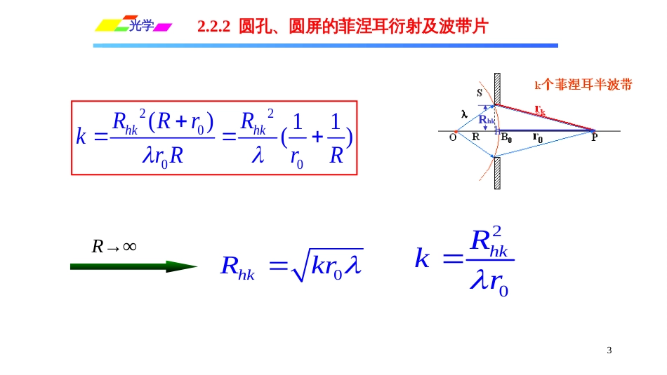 (1.5.6)--2.2.2圆孔、圆屏的菲涅耳衍射及波带片_第3页