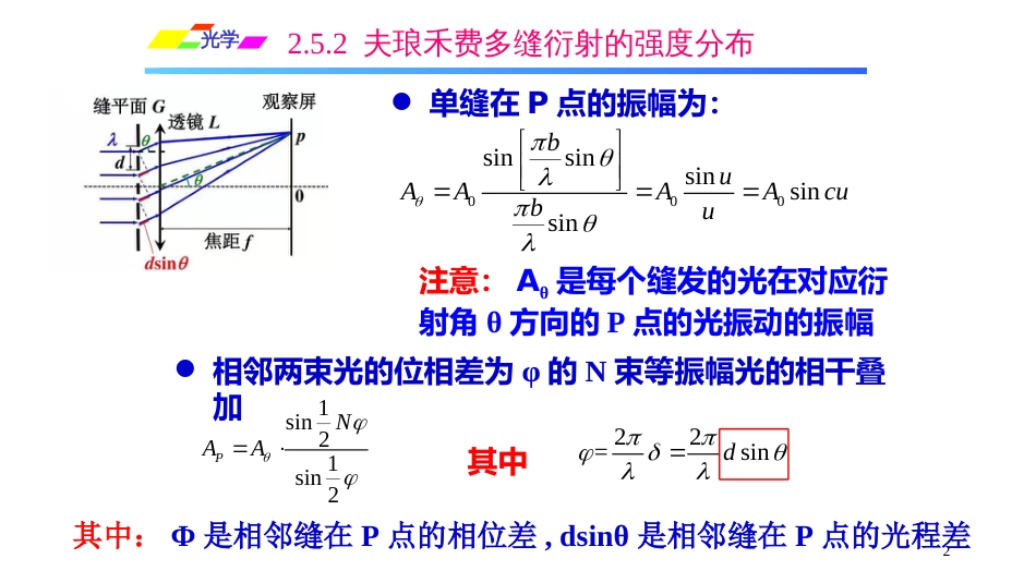 (1.5.10)--2.5.2夫琅禾费多缝衍射的强度分布_第2页