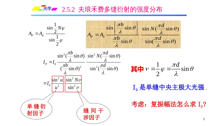 (1.5.10)--2.5.2夫琅禾费多缝衍射的强度分布_第3页