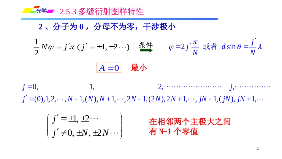 (1.5.11)--2.5.3多缝衍射图样特性_第2页