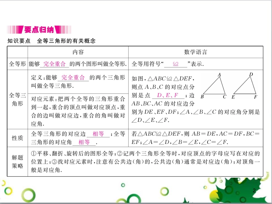 二年级数学上册 第2单元 100以内的加法和减法（退位减）课件 新人教版 (392)_第2页