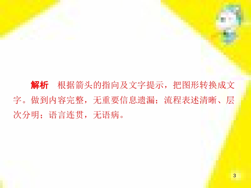 高考政治一轮总复习 第三部分 文化生活 第4单元 发展中国特色社会主义文化 第九课 建设社会主义文化强国限时规范特训课件 (1246)_第3页