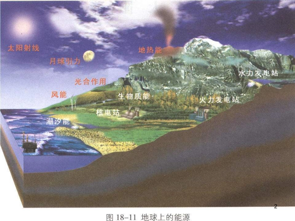 九年级化学上册 3.3 元素习题课件 （新版）新人教版 (456)_第2页