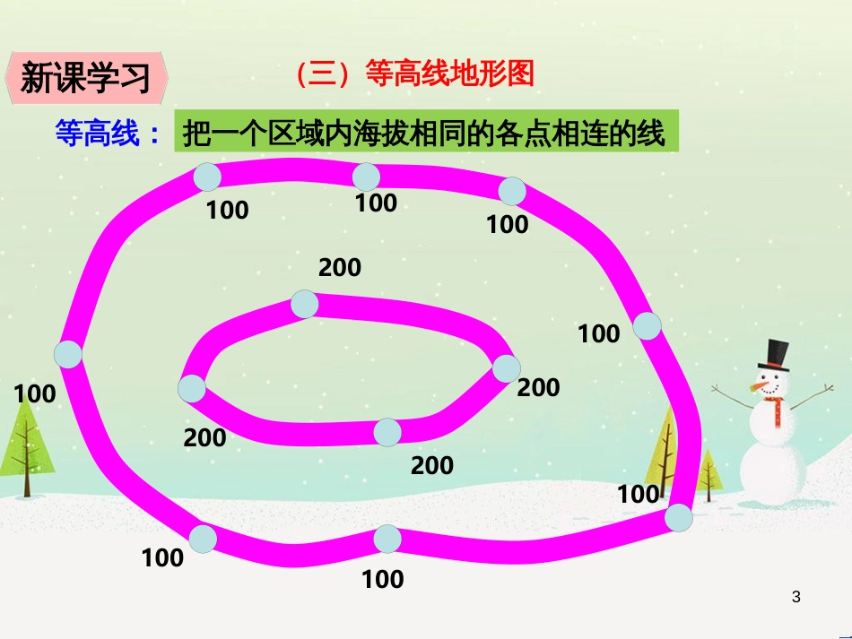 七年级地理上册 3.4 中国的河流和湖泊（第3课时）教学课件 中图版 (25)_第3页